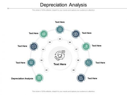 Depreciation analysis ppt powerpoint presentation model summary cpb
