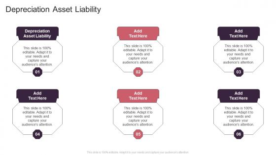 Depreciation Asset Liability In Powerpoint And Google Slides Cpb