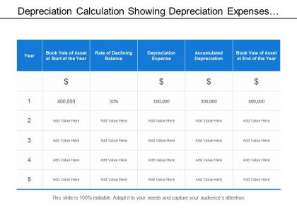 Depreciation calculation showing depreciation expenses and accumulated depreciation