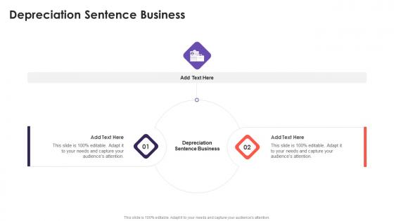 Depreciation Sentence Business In Powerpoint And Google Slides Cpb