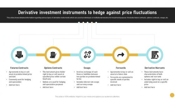 Derivative Investment Instruments To Hedge Comprehensive Guide On Investment Banking Concepts Fin SS