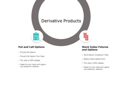 Derivative products stock index ppt powerpoint presentation outline pictures