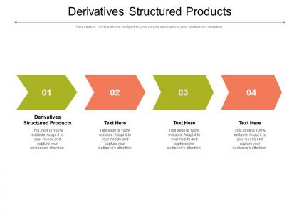 Derivatives structured products ppt powerpoint presentation gallery background image cpb