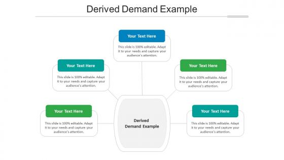 Derived demand example ppt powerpoint presentation file pictures cpb