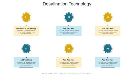 Desalination Technology In Powerpoint And Google Slides Cpb