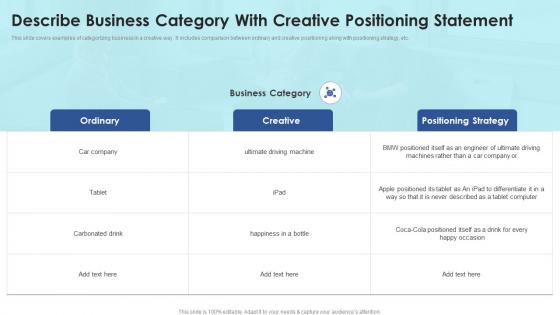 Describe Business Category With Creative Positioning Strategies To Enhance