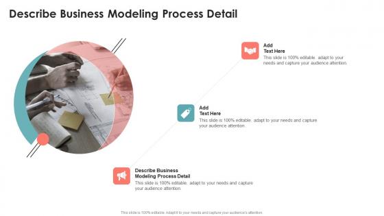 Describe Business Modeling Process Detail In Powerpoint And Google Slides Cpb