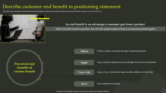 Describe Customer End Benefit In Positioning Statement Effective Positioning Strategy Product