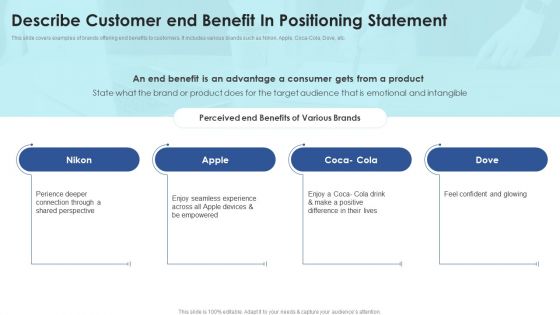 Describe Customer End Benefit In Positioning Statement Positioning Strategies Enhance