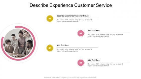 Describe Experience Customer Service In Powerpoint And Google Slides Cpb