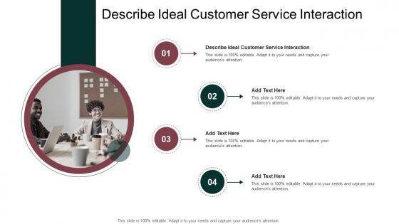 Describe Ideal Customer Service Interaction In Powerpoint And Google Slides Cpb