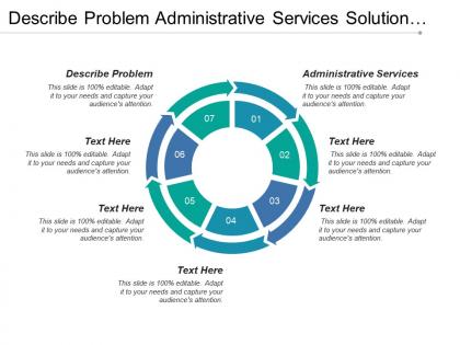 Describe problem administrative services solution architecture business value