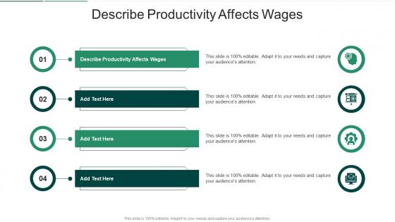 Describe Productivity Affects Wages In Powerpoint And Google Slides Cpb