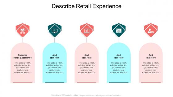 Describe Retail Experience In Powerpoint And Google Slides Cpb