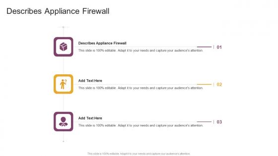 Describes Appliance Firewall In Powerpoint And Google Slides Cpb