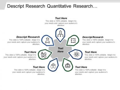 Descript research quantitative research leadership strategy multiplier effect