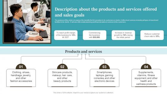Description About The Products And Services Drop Shipping Start Up BP SS