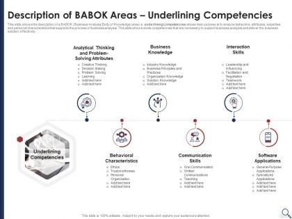 Description of babok areas underlining competencies solution assessment criteria analysis and risk severity matrix