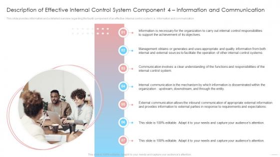 Description Of Effective Internal Control System Component 4 Information And Communication