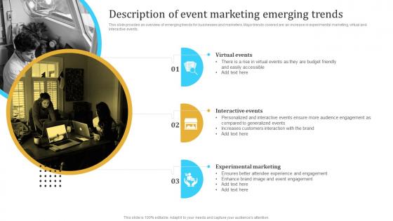 Description Of Event Marketing Emerging Trends Engaging Audience Through Virtual Event MKT SS V