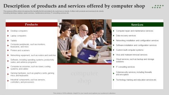 Description Of Products And Services Computer Software Business Plan BP SS