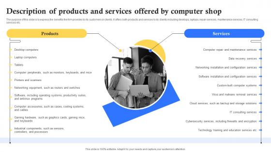 Description Of Products And Services Offered By Computer Repair Shop Business Plan BP SS