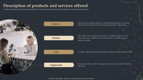 Description Of Products And Services Offered Coffee Shop Start Up BP SS