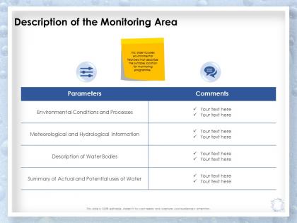 Description of the monitoring area environmental conditions ppt presentation sample