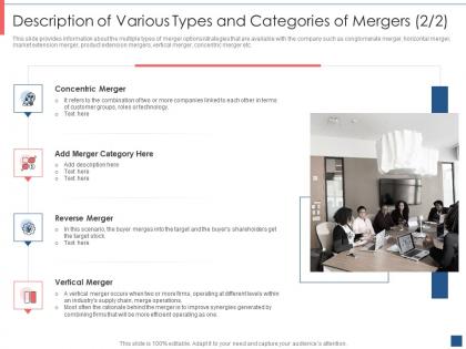 Description of various types and of mergers stock overview of merger and acquisition