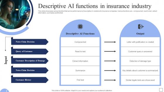 Descriptive AI Functions In Generative AI The Next Big Thing In Technology AI SS V