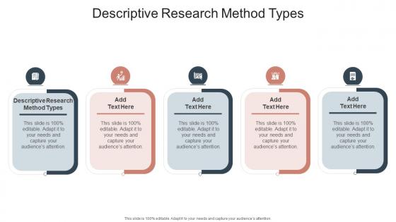 Descriptive Research Method Types In Powerpoint And Google Slides Cpb