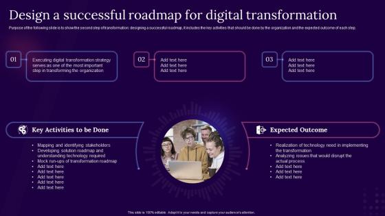 Design A Successful Roadmap For Digital Transformation Digital Transformation Guide For Corporates