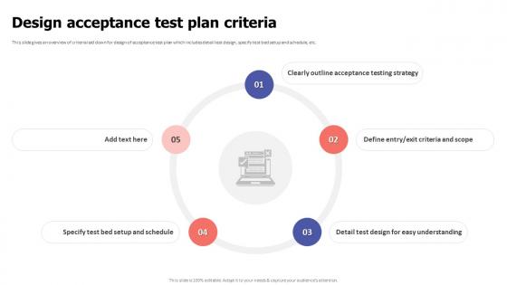Design Acceptance Test Plan Criteria Acceptance Testing Ppt Icon Background Images