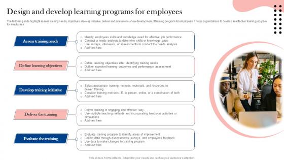 Design And Develop Learning Programs For Employees