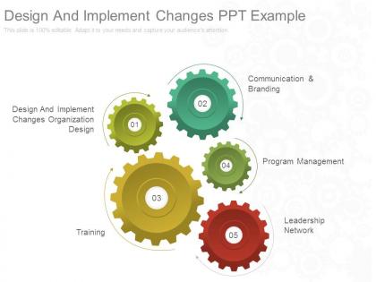Design and implement changes ppt example