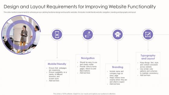 Design And Layout Requirements For Improving Website Functionality