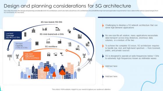 Design And Planning Considerations For 5G Architecture Working Of 5G Technology IT Ppt Download