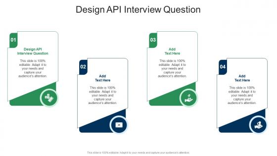 Design API Interview Question In Powerpoint And Google Slides Cpb