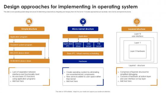 Design Approaches For Implementing In Operating System