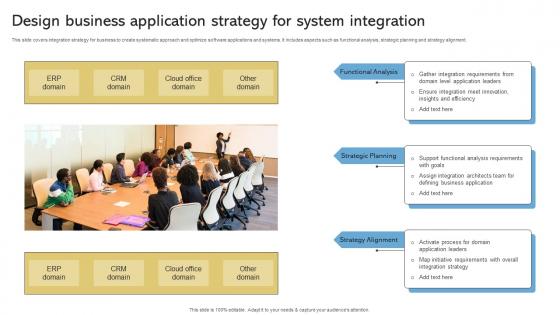 Design Business Application Strategy For System Integration