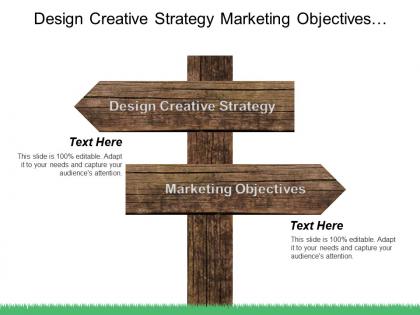 Design creative strategy marketing objectives advertising planning process