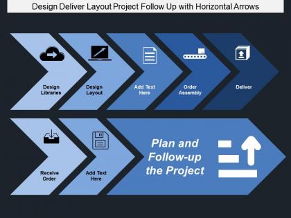 Design deliver layout project follow up with horizontal arrows