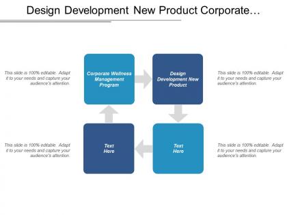 Design development new product corporate wellness management program cpb