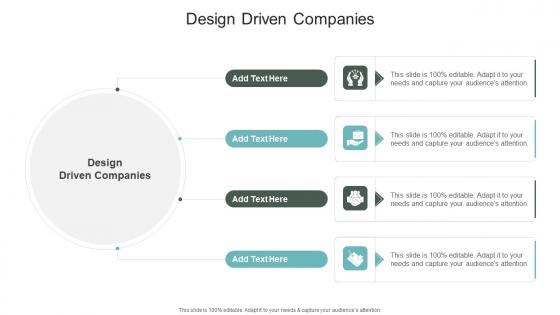 Design Driven Companies In Powerpoint And Google Slides Cpb