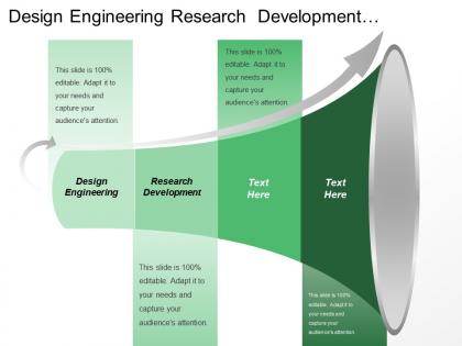 Design engineering research development manufacturing engineering quality control