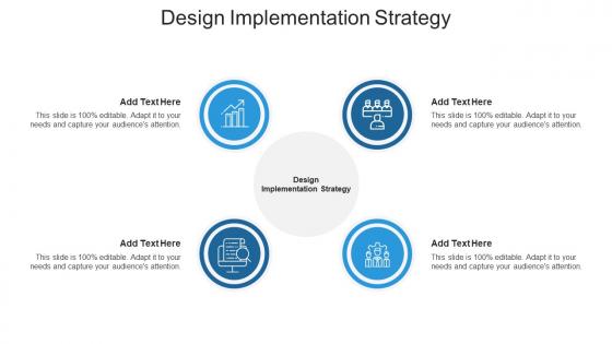 Design Implementation Strategy In Powerpoint And Google Slides Cpb