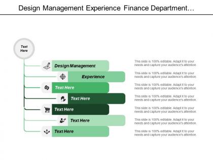 Design management experience finance department program coordinator