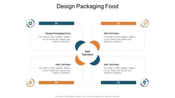 Design Packaging Food In Powerpoint And Google Slides Cpb