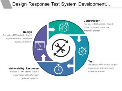 Design response test system development life cycle with icons