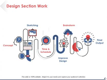 Design section work concept ppt pictures slide download